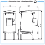پوست گیر 30 کیلویی مینروا مدل C/E PP30T - Image 2